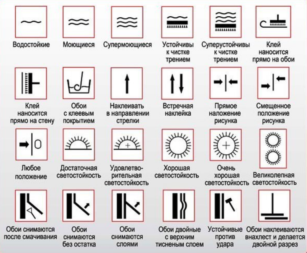 Маркировка обоев фото